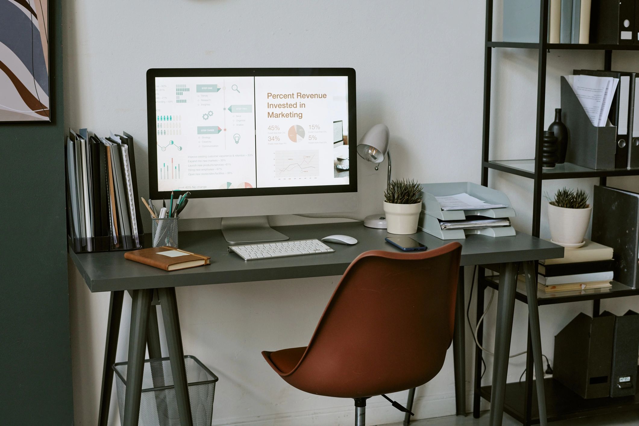 Workspace displaying business analytics dashboard on desktop monitor